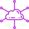 Virtualization